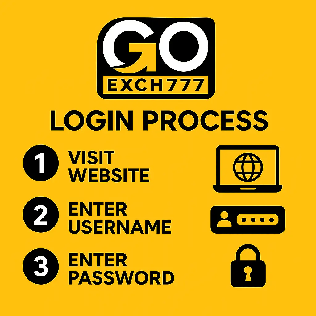 Goexch777 login screen showing secure ID access